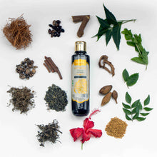 Load image into Gallery viewer, Wonder Hair Oil - Wonder Herbals India